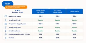 ΚΟΥΡΟΥΤΑ ΗΛΕΙΑΣ AMALIAS HOTEL 3* ΑΠΟ 130€ LIGHT ALL INCLUSIVE & 2 ΠΑΙΔΙΑ ΕΩΣ 6 & ΕΩΣ 12 ΔΩΡΕΑΝ 17 ChatGPT Image 21 Μαΐ 2026 06 40 22 μ.μ